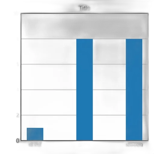 bar, chart, three, bars transparent PNG cut-out