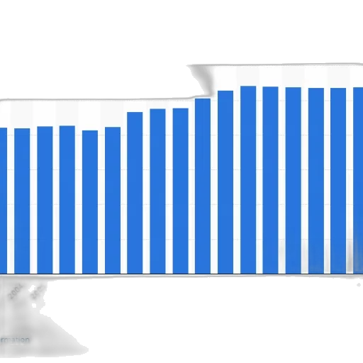 3d render, blue, bar, chart transparent PNG cut-out