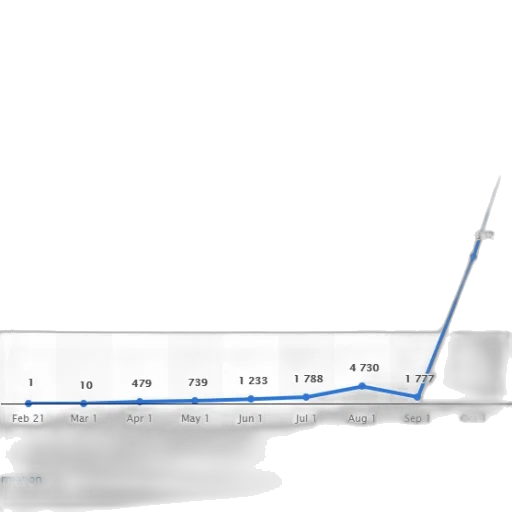 line, graph, showing, sharp transparent PNG cut-out