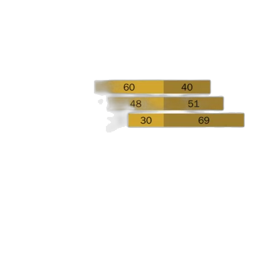 earth tones, golden, bar, chart transparent PNG cut-out