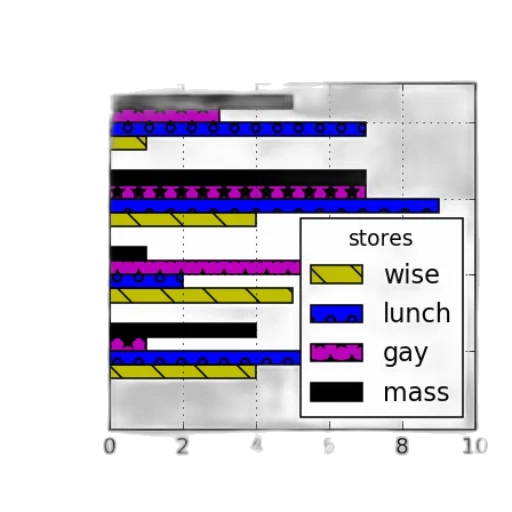 food, building, monochrome, bar transparent PNG cut-out