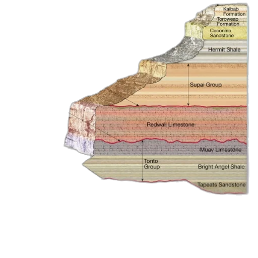 hair, earth tones, detailed, geological transparent PNG cut-out