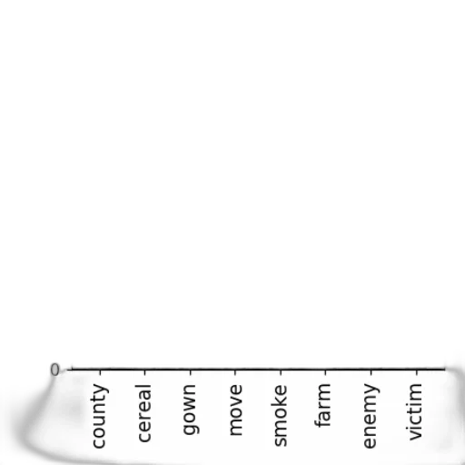 sword, staff, weapon, crown transparent PNG cut-out