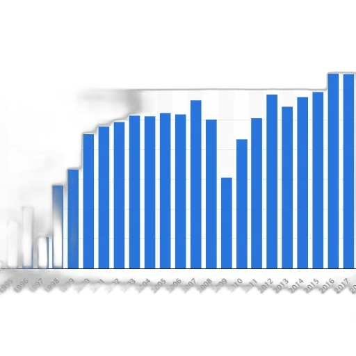 bar, chart, shows, number transparent PNG cut-out