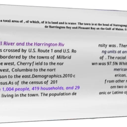 text-based, image, discussing, demographics transparent PNG cut-out