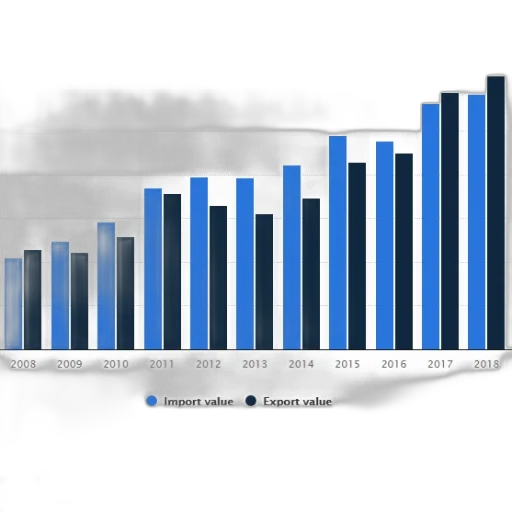bar, chart, shows, import transparent PNG cut-out