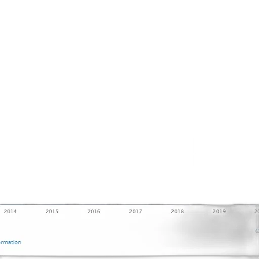 bar, chart, shows, growth transparent PNG cut-out