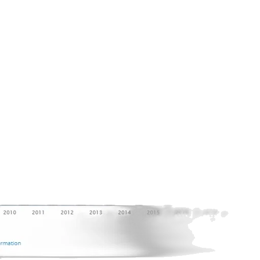 staff, bar, graph, showing transparent PNG cut-out