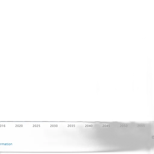 bar, chart, shows, growth transparent PNG cut-out