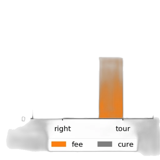 sword, staff, crown, furniture transparent PNG cut-out