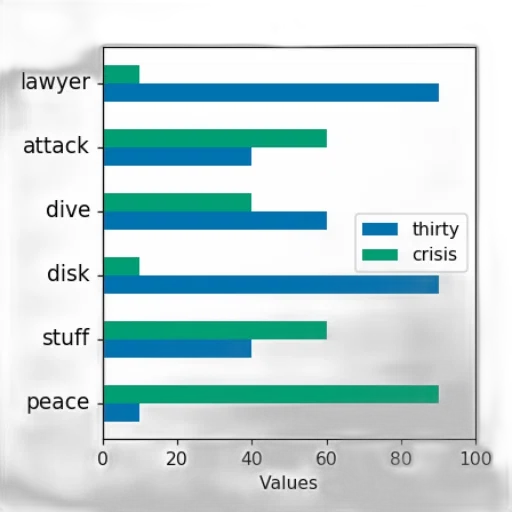 monochrome, blue, dark, bar transparent PNG cut-out