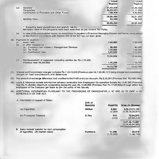 image, financial, document, company transparent PNG cut-out