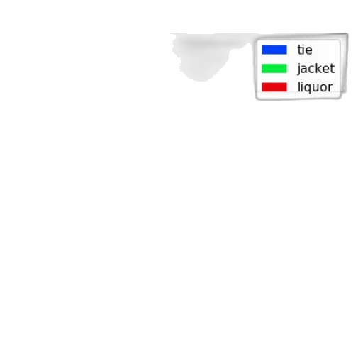 jacket, hat, umbrella, staff transparent PNG cut-out