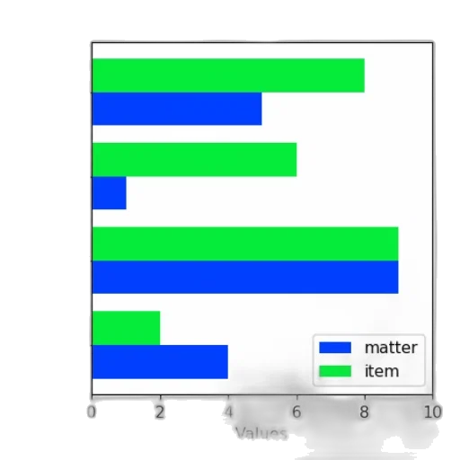 blue, green, monochrome, bar transparent PNG cut-out