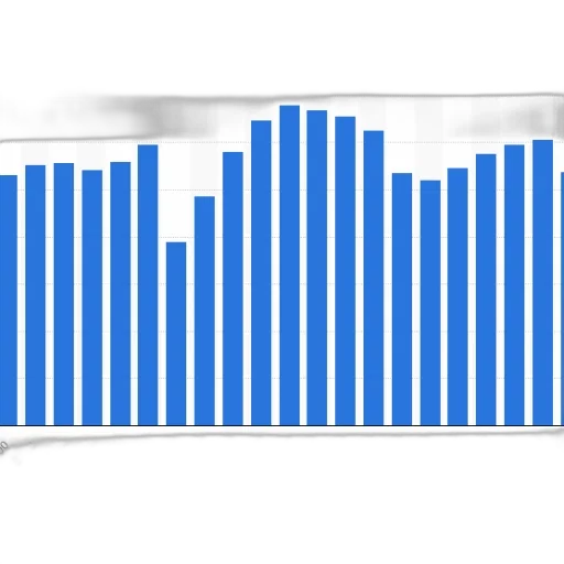 blue, bar, chart, shows transparent PNG cut-out