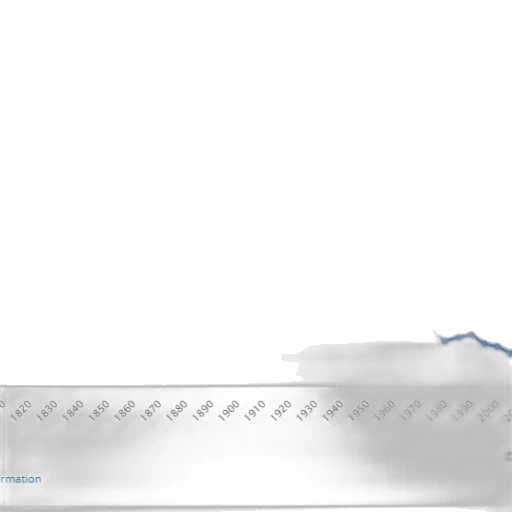 sword, blue, line, graph transparent PNG cut-out