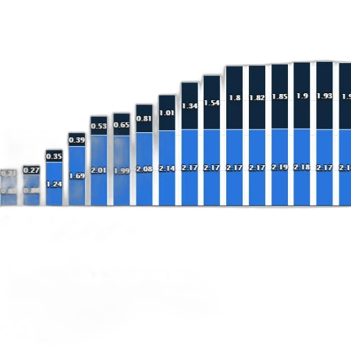 blue, bar, chart, shows transparent PNG cut-out