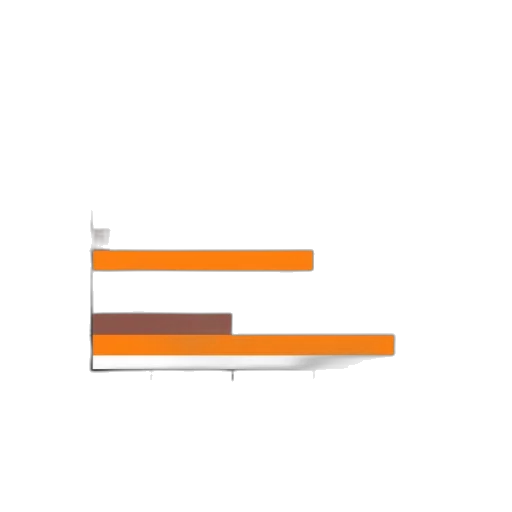 weapon, sword, staff, earth tones transparent PNG cut-out