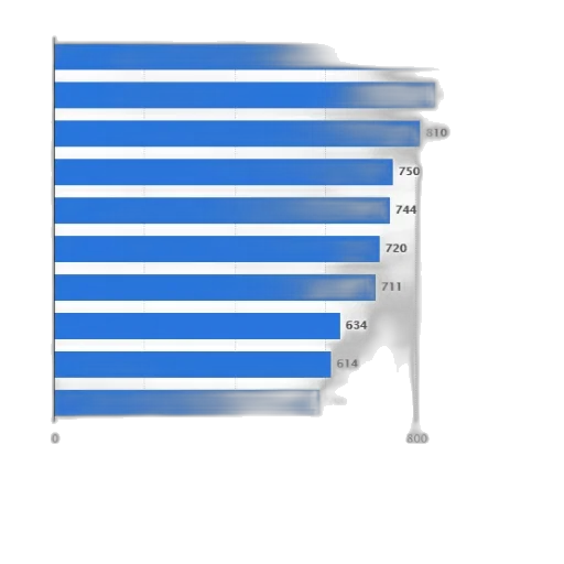 staff, robot, weapon, face transparent PNG cut-out