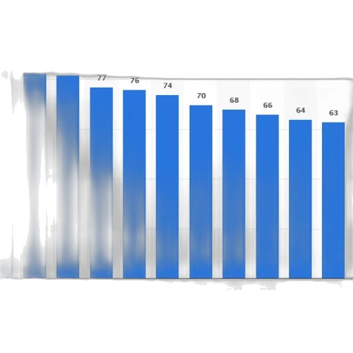 blue, bar, chart, showing transparent PNG cut-out