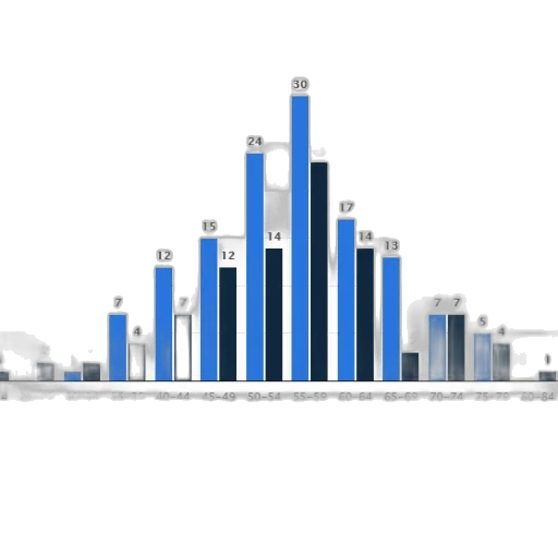 bar, chart, shows, distribution transparent PNG cut-out