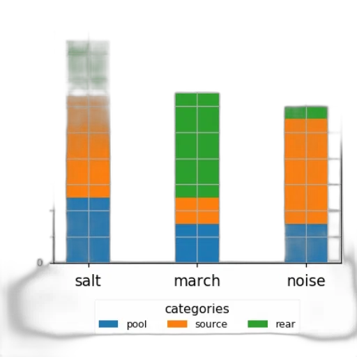 pastel, monochrome, bar, chart transparent PNG cut-out