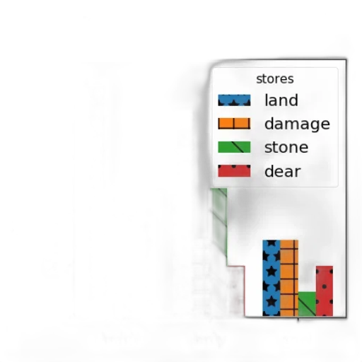 3d render, sales, statistics, items transparent PNG cut-out