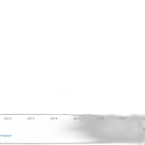 bar, chart, shows, growth transparent PNG cut-out