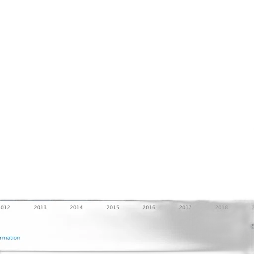 bar, chart, shows, growth transparent PNG cut-out