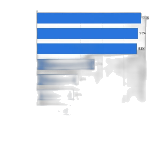 staff, weapon, 3d render, blue transparent PNG cut-out
