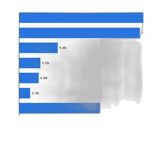 blue, bar, chart, showing transparent PNG cut-out