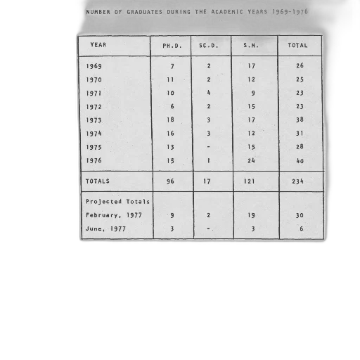 monochrome, table, showing, number transparent PNG cut-out