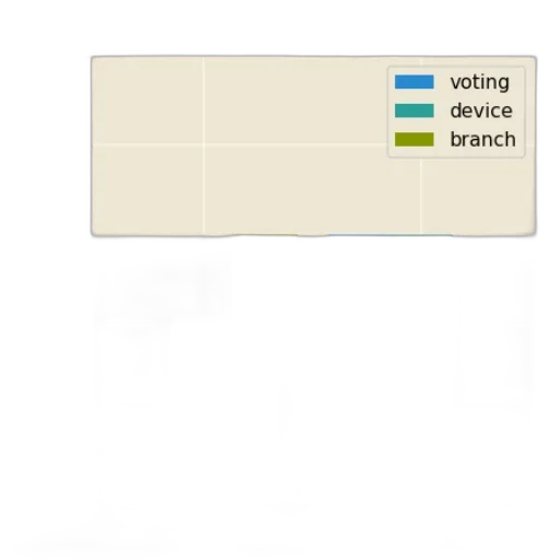 earth tones, pastel, green, dark transparent PNG cut-out