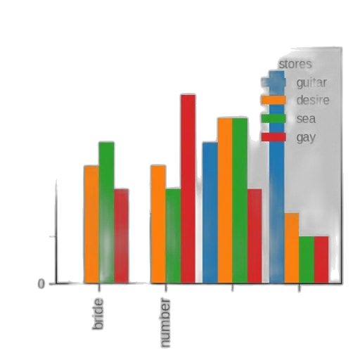 bar, chart, titled, sales transparent PNG cut-out