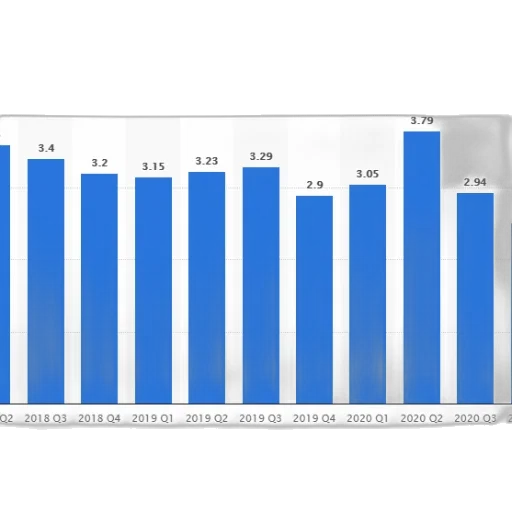 bar, chart, shows, number transparent PNG cut-out