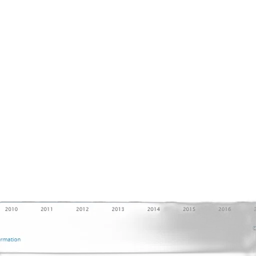blue, bar, graph, showing transparent PNG cut-out