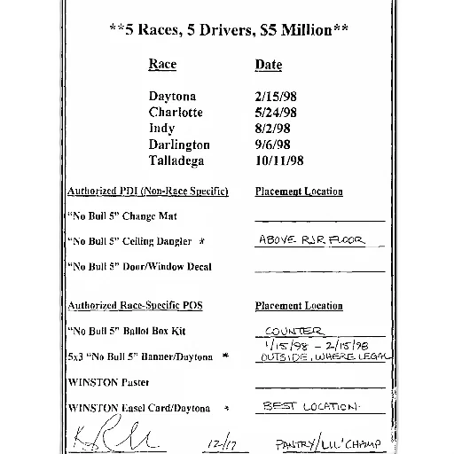 document, titled, races, drivers transparent PNG cut-out