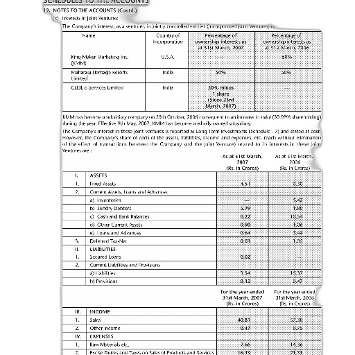 financial, document, titled, schedules transparent PNG cut-out