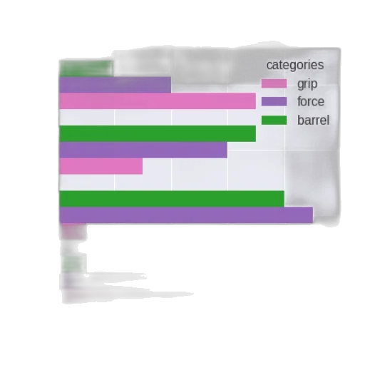 weapon, food, robot, jewelry transparent PNG cut-out