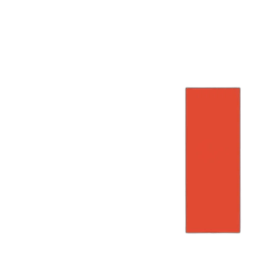 red, bar, chart, titled transparent PNG cut-out
