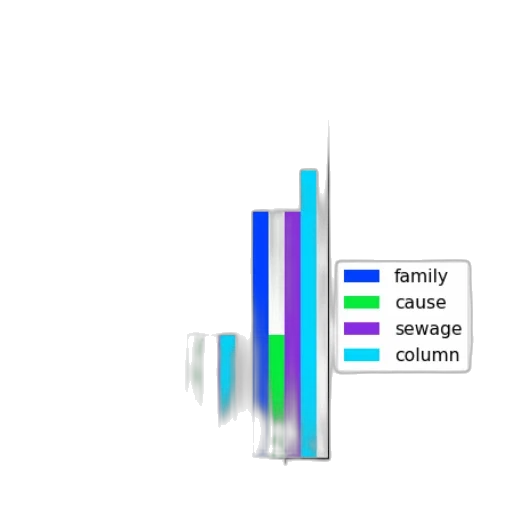 blue, bar, chart, four transparent PNG cut-out