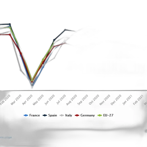 line, graph, showing, trend transparent PNG cut-out