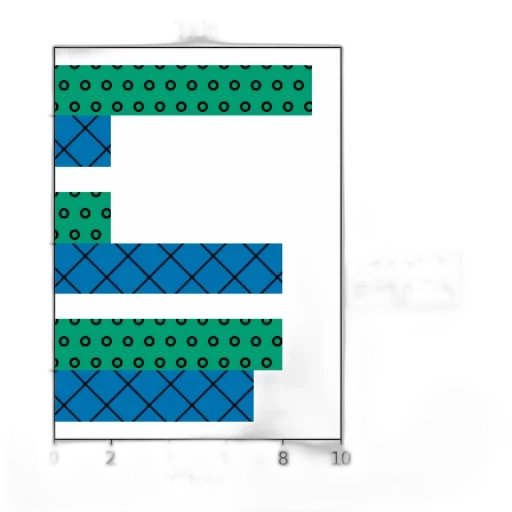 pixel art, vaporwave, green, blue transparent PNG cut-out
