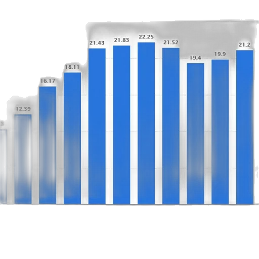 blue, bar, graph, showing transparent PNG cut-out