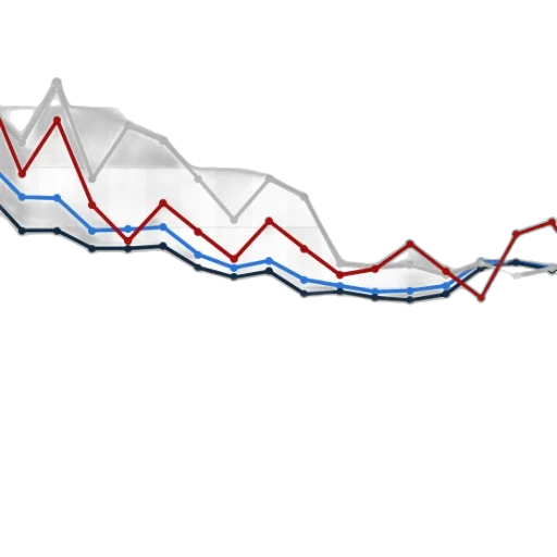 line, graph, shows, number transparent PNG cut-out