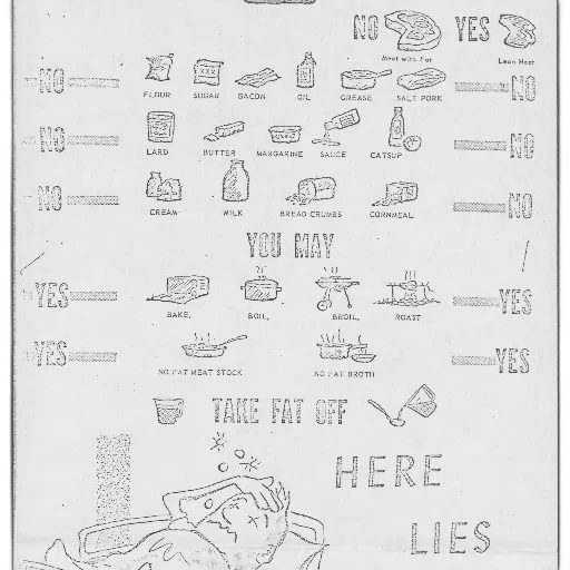 shoes, food, jewelry, jacket transparent PNG cut-out