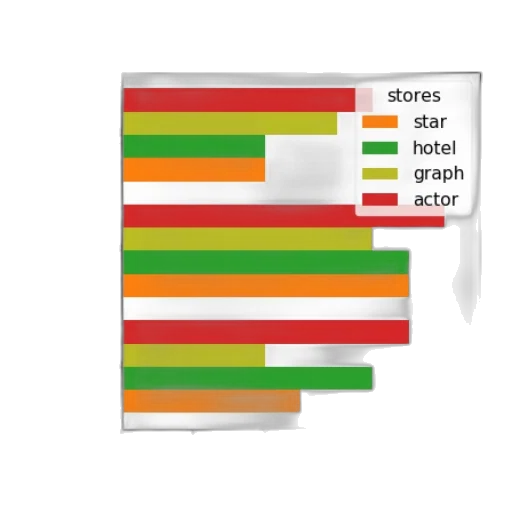 bar, chart, titled, sales transparent PNG cut-out