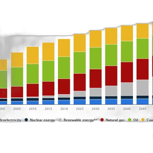 stacked, bar, chart, showing transparent PNG cut-out