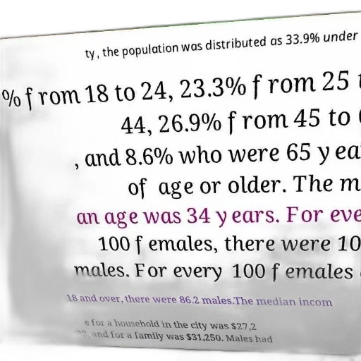 document, text, about, population transparent PNG cut-out