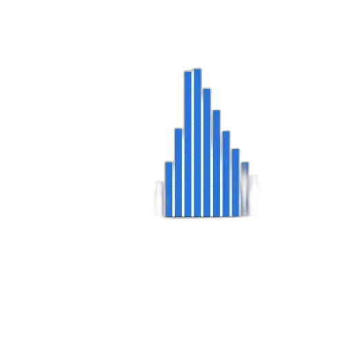 pixel art, blue, histogram, showing transparent PNG cut-out